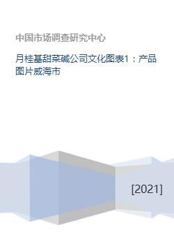 月桂基甜菜碱公司文化图表1 产品图片威海市